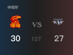 CBA常规赛：深圳以30-27领先北京，结束首节