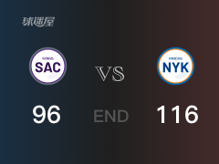 【战况】NBA常规赛：全场结束，尼克斯116-96战胜国王，伯克斯21+5+4