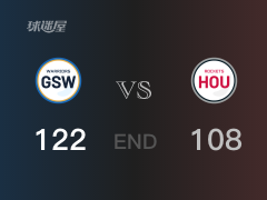 【战况】NBA常规赛：全场结束，勇士122-108战胜火箭，库里40+5+9