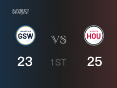 NBA常规赛：首节结束，火箭以25-23领先勇士，伍德14+5