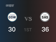 NBA常规赛 :首节数据,马刺以36-30领先勇士,麦克德莫特8分