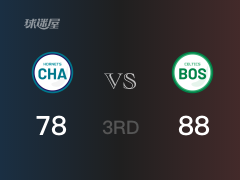 NBA常規(guī)賽：凱爾特人以88-80領(lǐng)先黃蜂，結(jié)束三節(jié)