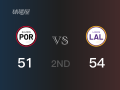 NBA常規(guī)賽：湖人以54-51領(lǐng)先開拓者，結(jié)束半場