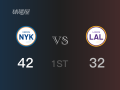首節(jié)比分，尼克斯42-32領(lǐng)先湖人，巴雷特17分