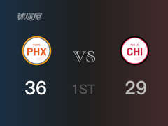 NBA常规赛:首节结束,太阳以36-29领先公牛,布克16+2