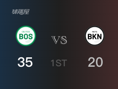 NBA常规赛 ：首节数据，凯尔特人以35-20领先篮网，布朗12+2+2