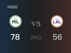 NBA常规赛 ：半场数据， 雄鹿以78-56领先湖人，字母哥23+6+5