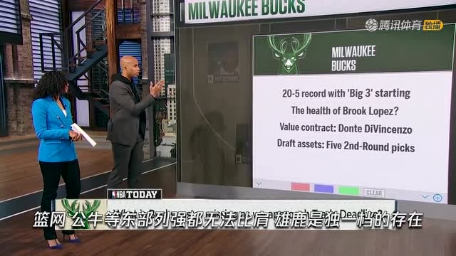 【2022年02月09日 雄鹿vs湖人集锦】ESPN短片:交易截止日临近 湖人雄鹿该选择如何出手?