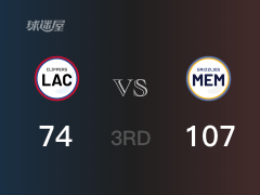 NBA常規(guī)賽：三節(jié)數(shù)據(jù)，灰熊以107-77領(lǐng)先快船，莫蘭特30+7+5
