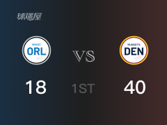 NBA常規(guī)賽：首節(jié)結束，掘金以40-18領先魔術，福布斯8分