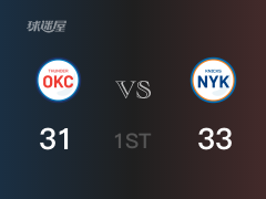NBA常规赛：首节结束，尼克斯以33-31领先雷霆，富尼耶10+2