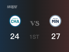 NBA常规赛 :首节数据,森林狼以27-24领先黄蜂,唐斯10+6