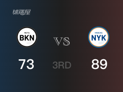 NBA常规赛：尼克斯以89-73领先篮网，结束三节