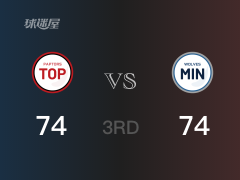 NBA常規(guī)賽：森林狼以74-74戰(zhàn)平猛龍，結(jié)束三節(jié)