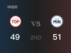 NBA常規(guī)賽：森林狼以51-49領(lǐng)先猛龍，結(jié)束半場(chǎng)