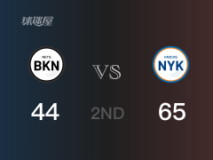 NBA常规赛：尼克斯以65-44领先篮网，结束半场