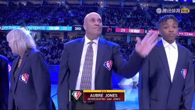 【2022年02月21日 杜蘭特隊vs詹姆斯隊集錦】于家翊分享庫里親傳投籃訓練 想像庫里一樣準的話趕緊練起來吧