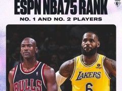 ESPN自评NBA75大巨星排名 库里低于杜兰特