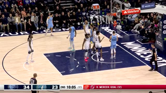 【2022年02月25日 灰熊vs森林狼集锦】慢欧洲步接左手抛投 小贾伦杰克逊巧妙脚步打成2+1