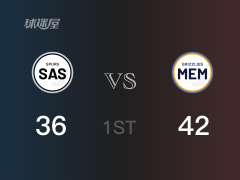 NBA常規(guī)賽：首節(jié)結(jié)束，灰熊以42-36領(lǐng)先馬刺，莫蘭特14+3