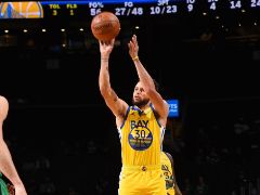 Partnow 談NBA "中投理論"、分析和其他問題