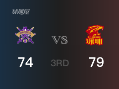 CBA常规赛：三节数据，深圳以79-74领先北控，顾全19+2+2