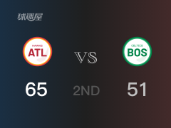 NBA常规赛 :半场数据, 老鹰以65-51领先凯尔特人,特雷-杨20+3