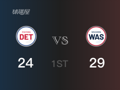 NBA常规赛 :首节数据,奇才以29-24领先活塞,波普8+2+2