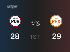 NBA常规赛:太阳以29-28领先开拓者,结束首节