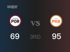 NBA常规赛:太阳以95-69领先开拓者,结束三节