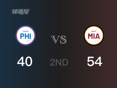 半场比分，热火54-40领先76人，巴特勒14分