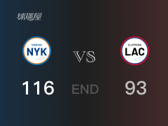 【战况】NBA常规赛：全场战罢，尼克斯116-93战胜快船，巴雷特24+9+4