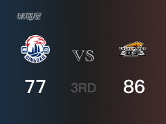 CBA常规赛：三节战罢，辽宁以86- 77领先青岛，弗格22+7+2