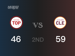 NBA常規(guī)賽：半場(chǎng)戰(zhàn)罷，騎士以59-46領(lǐng)先猛龍，馬爾卡寧18+6
