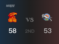 CBA常规赛：深圳以58-53领先新疆，结束半场