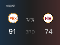 NBA常規(guī)賽：太陽以91-74領先熱火，結束三節(jié)