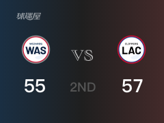 NBA常規(guī)賽：快船以57-55領先奇才，結束半場