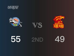 CBA常规赛：半场战罢，新疆以55-49领先深圳，摩尔特里13+9