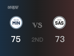 NBA常规赛：半场结束，森林狼以75-73领先马刺，唐斯24+8+3