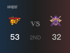 CBA常规赛：半场结束，广东以53-32领先北控，赵睿12+8+3