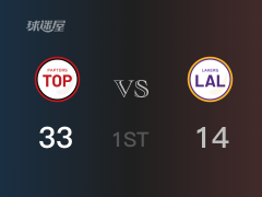 NBA常規(guī)賽：首節(jié)結(jié)束，猛龍以33-14領先湖人，斯科蒂15+3