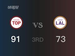 NBA常規(guī)賽：三節(jié)結(jié)束，猛龍以91-73領先湖人，特倫特22+3+3