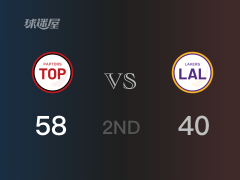 NBA常規(guī)賽：半場結(jié)束，猛龍以58-40領先湖人，斯科蒂17+3
