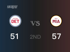 NBA常规赛 :半场数据, 热火以57-51领先活塞,希罗20分