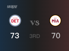 NBA常规赛:三节数据,活塞以73-70领先热火,格兰特18+4