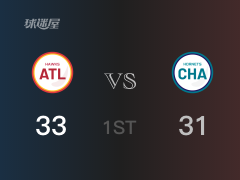 NBA常规赛:老鹰以33-31领先黄蜂,结束首节