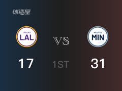 NBA常規(guī)賽：森林狼以31-17領(lǐng)先湖人，結(jié)束首節(jié)
