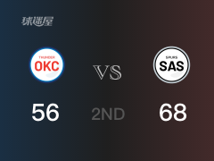 NBA常規(guī)賽：馬刺以68-56領(lǐng)先雷霆，結(jié)束半場