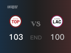 【戰(zhàn)況】NBA常規(guī)賽：西亞卡姆31+12+3，猛龍103-100戰(zhàn)勝快船