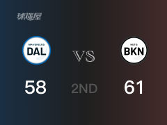 NBA常规赛:篮网以61-58领先独行侠,结束半场